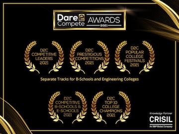 Dare2Compete Awards 2021 Rankings & D2C Campus Employer Branding Report goes live