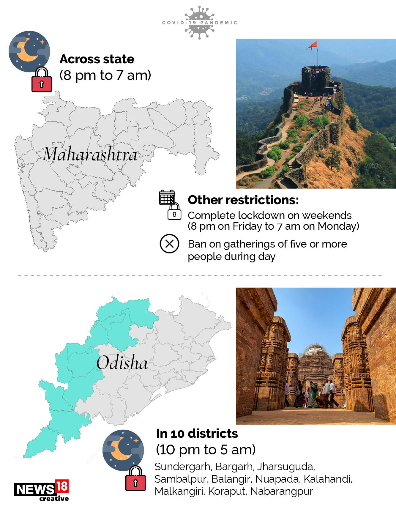 From Delhi to Gujarat, a look at night curfews across states amid Covid-19 surge