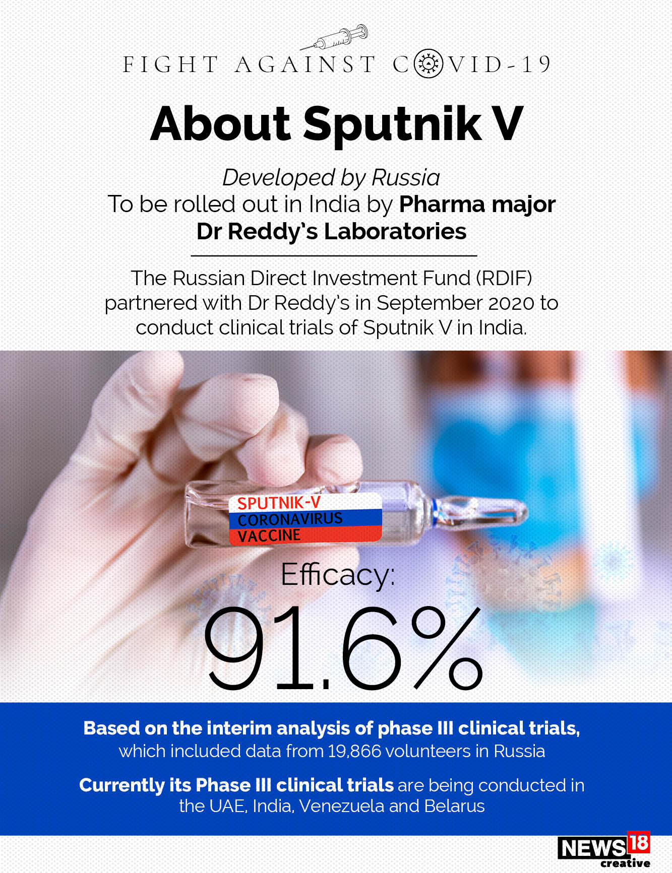 Sputnik V: All you need to know about India's third Covid-19 vaccine