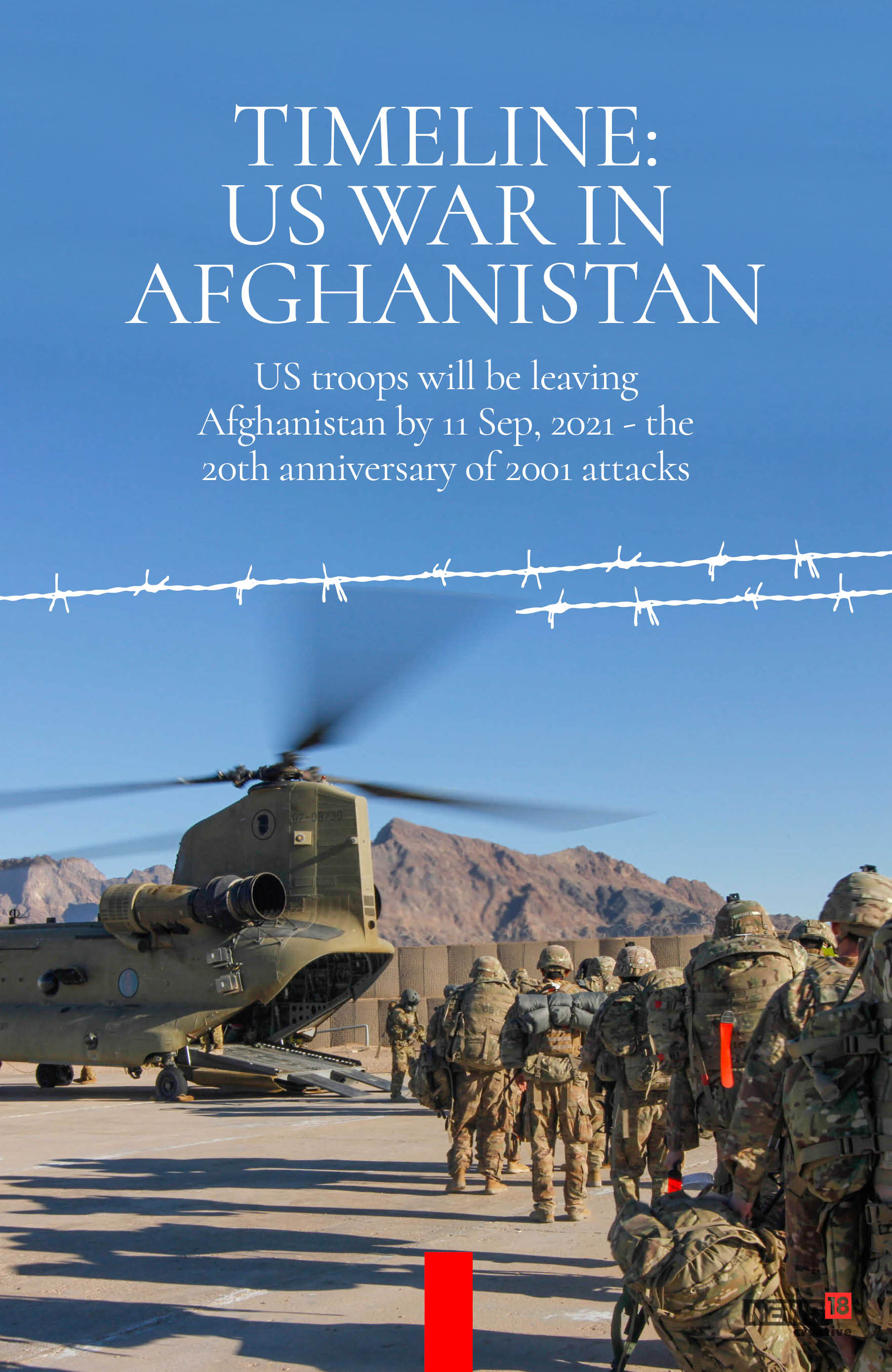 Timeline: Afghanistan—America's longest war