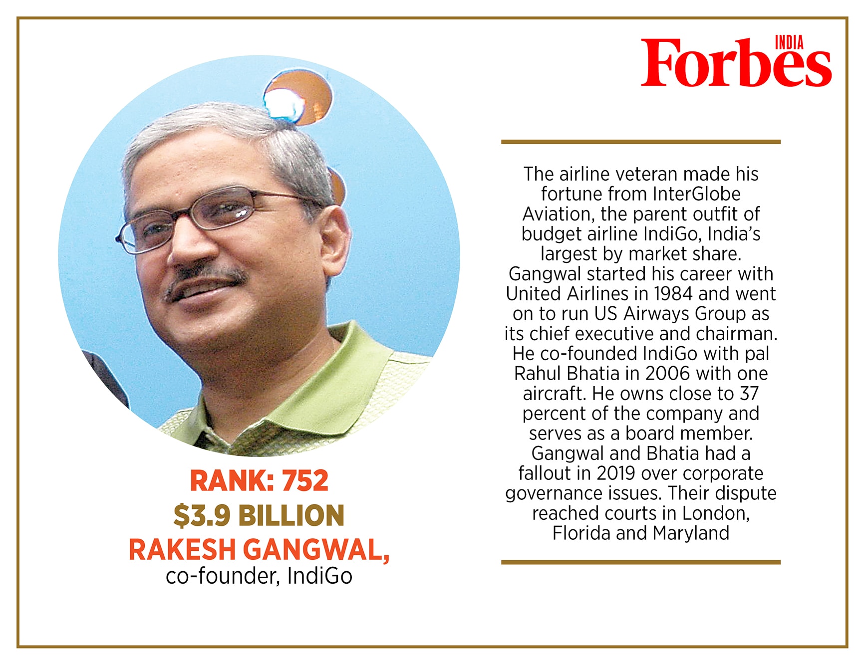 Richest Indian-Americans on the 2021 Forbes Billionaires' list