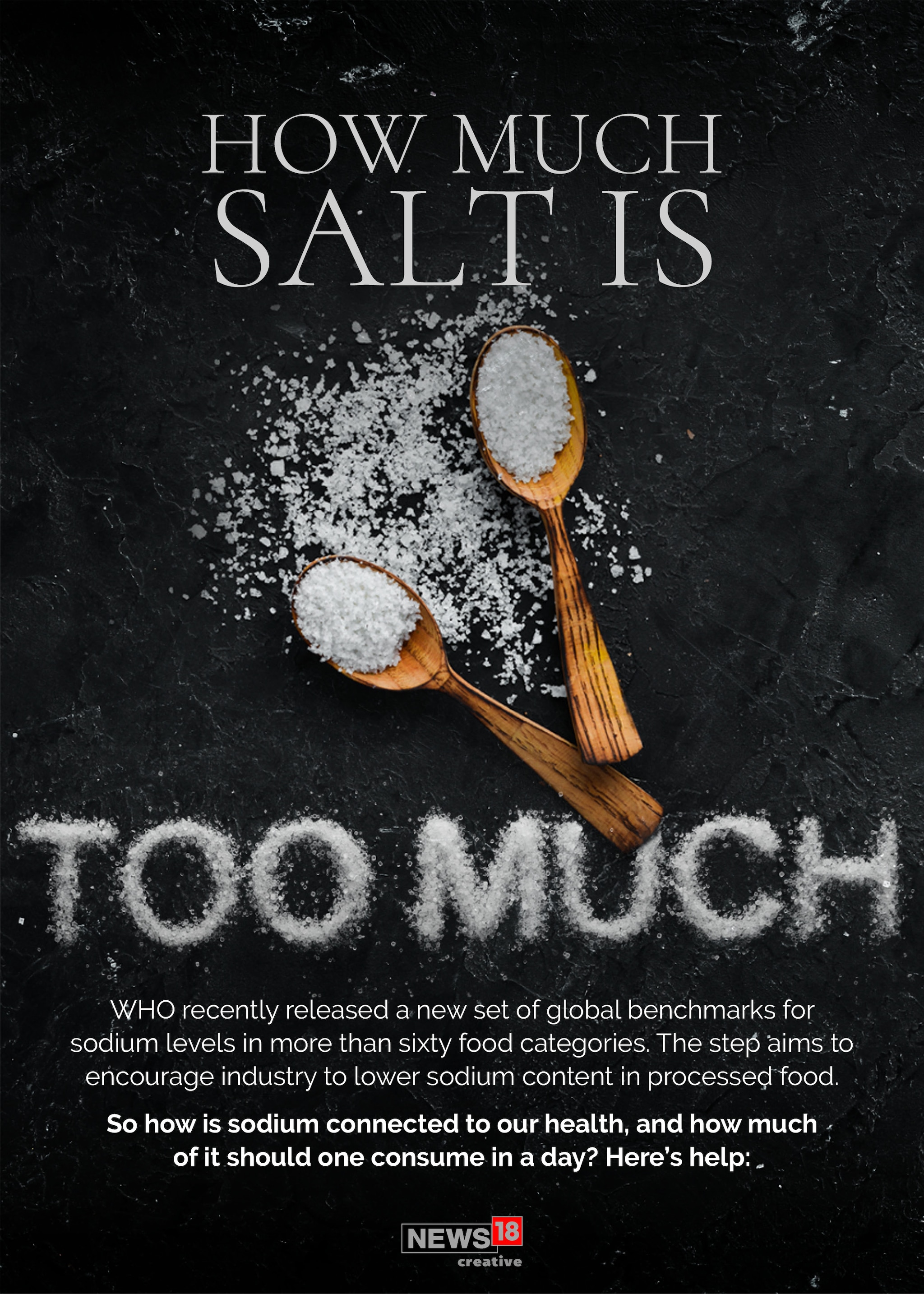 How much salt is too much salt?