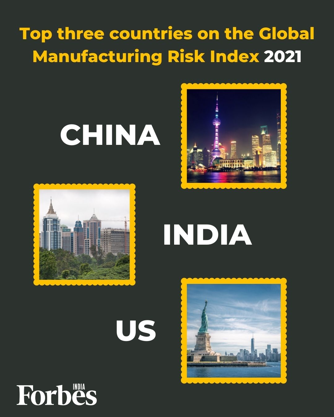 How India is emerging as a manufacturing hub on the global map