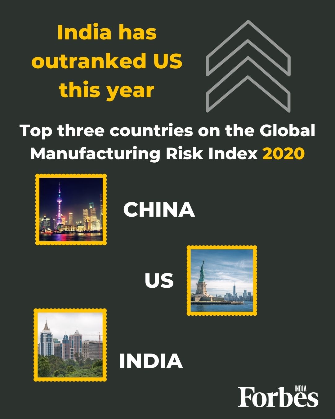 How India is emerging as a manufacturing hub on the global map