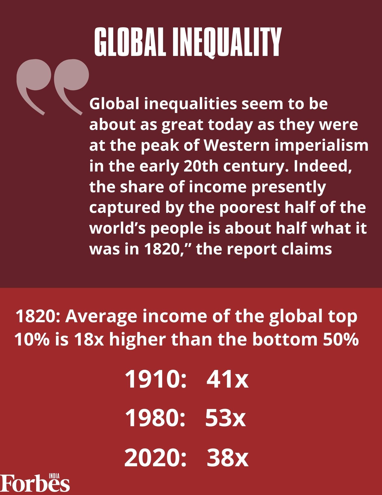 India 'a poor and very unequal country, with an affluent elite': Inequality report 2022