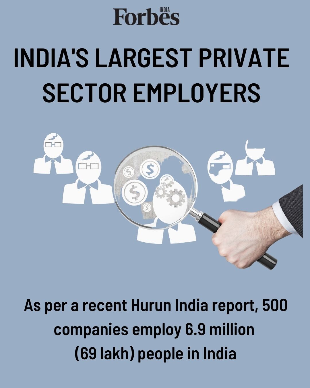 TCS is the largest private sector employer in India. Meet the top 5