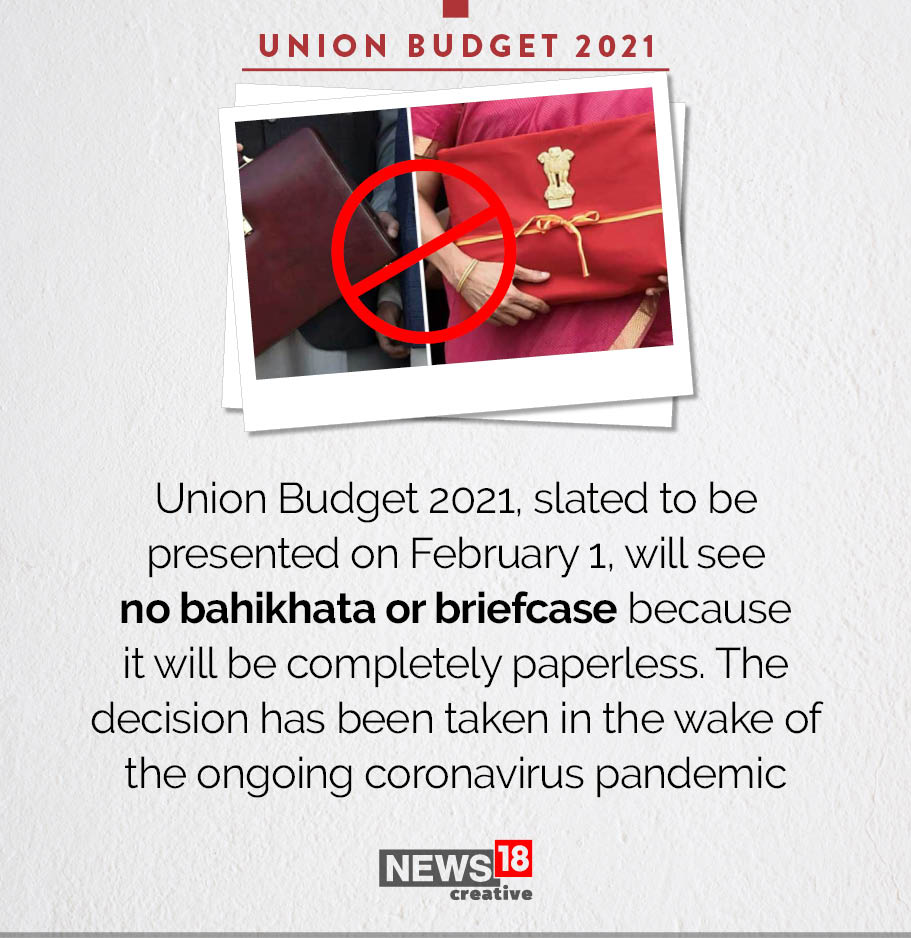 Digital Budget 2021: No briefcase, no bahikhata, an embellished tablet cover this year