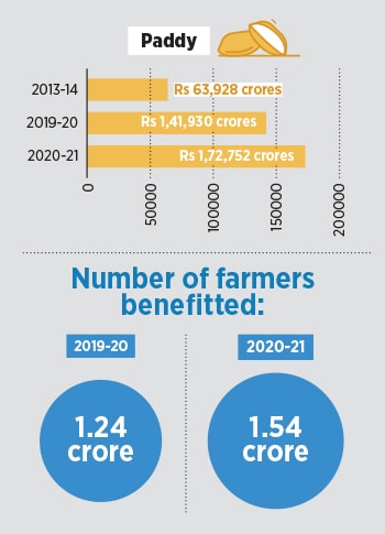 agri_2