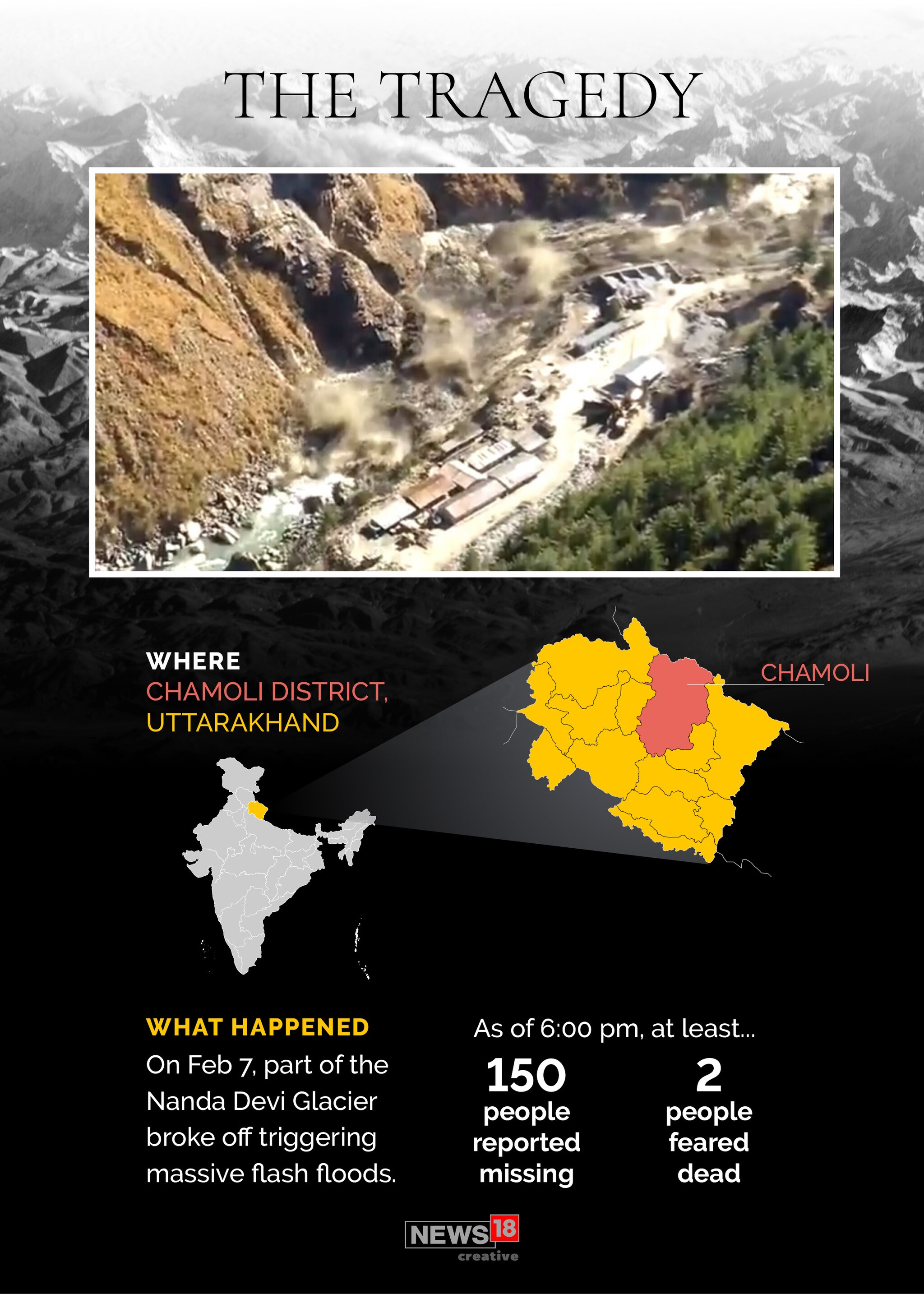 Uttarakhand Glacier Burst: All you need to know