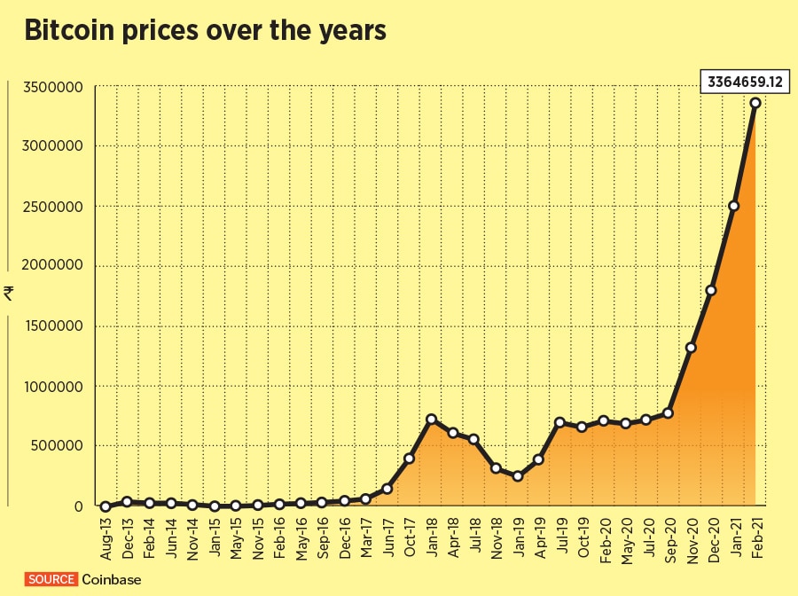 bitcoin_infographic-1