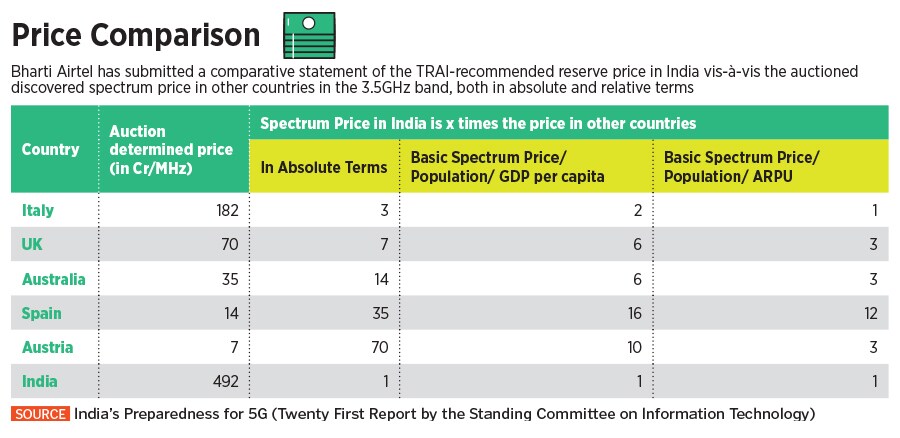 5g-infographic-2