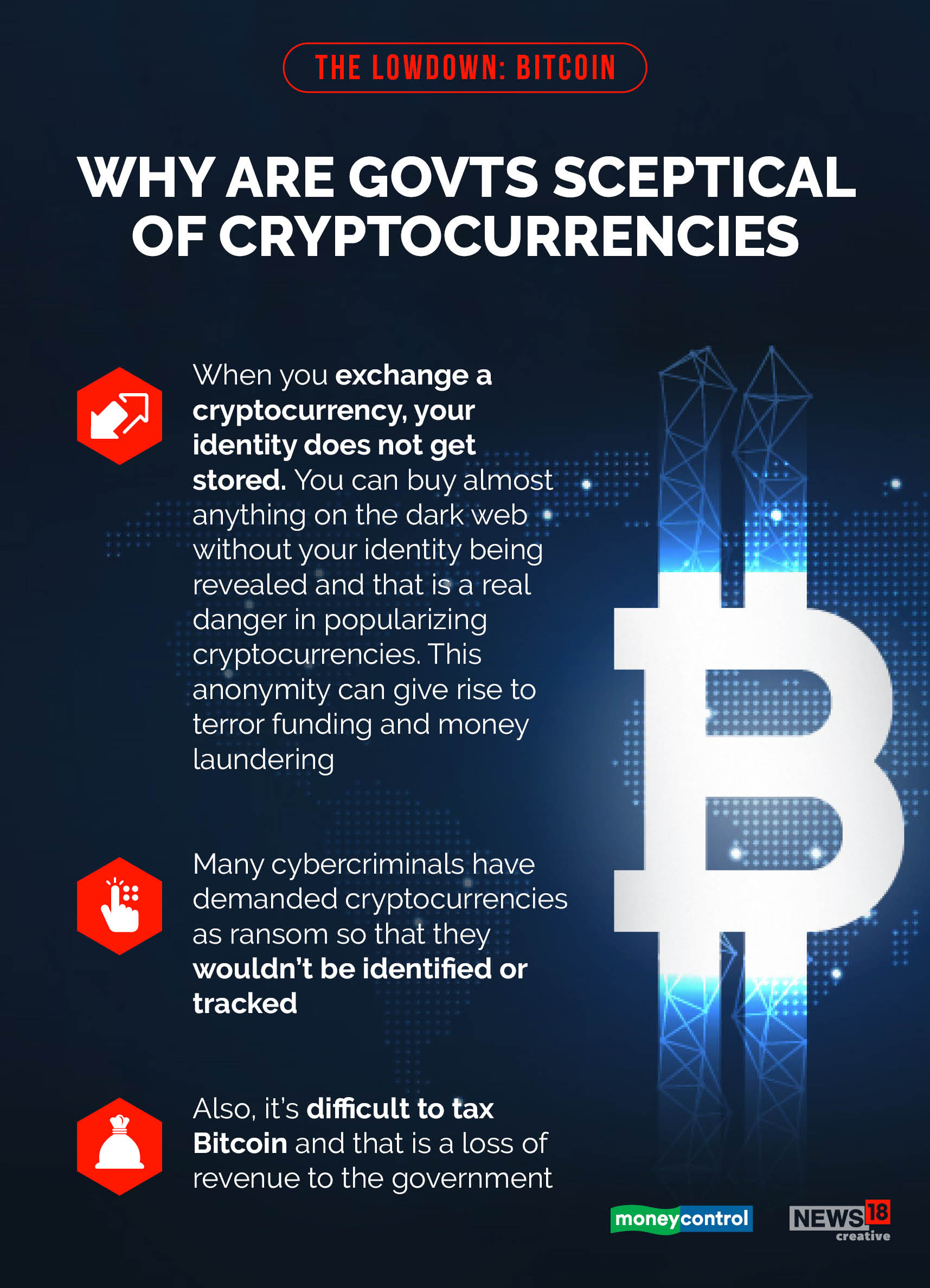 Explainer: Decoding the Tesla-bitcoin saga, and India's tryst with the cryptocurrency