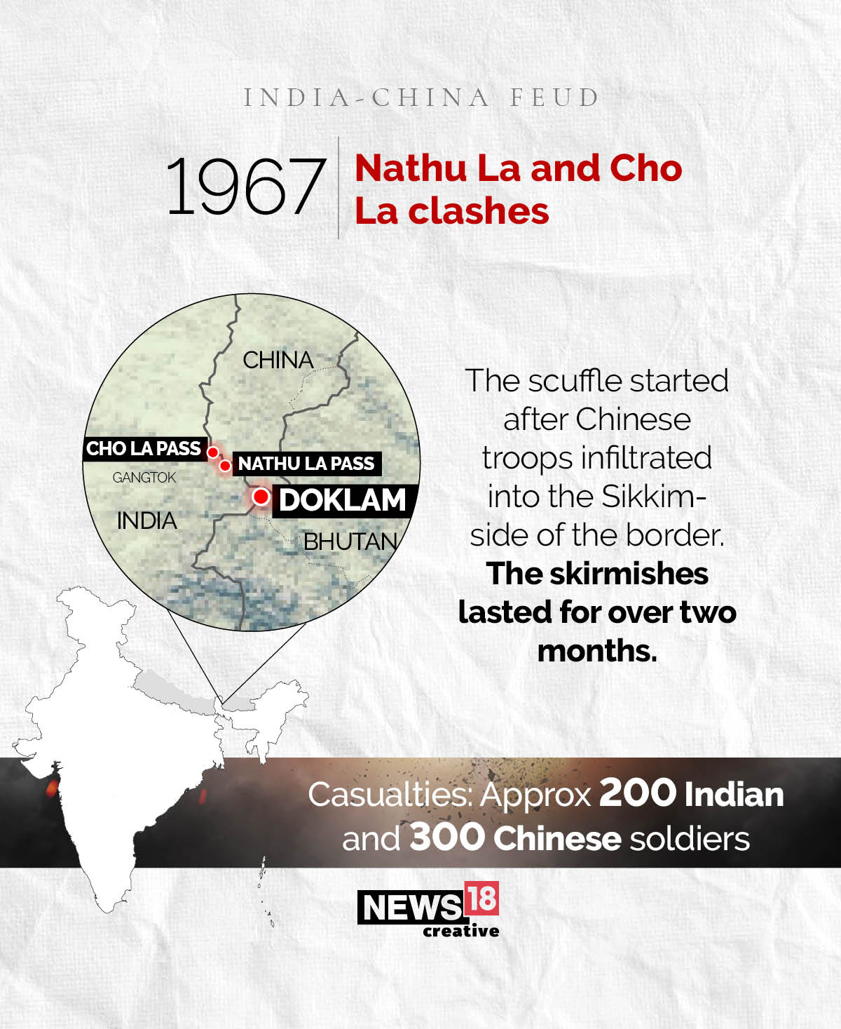 India-China standoff: Border feuds over the last 50 years