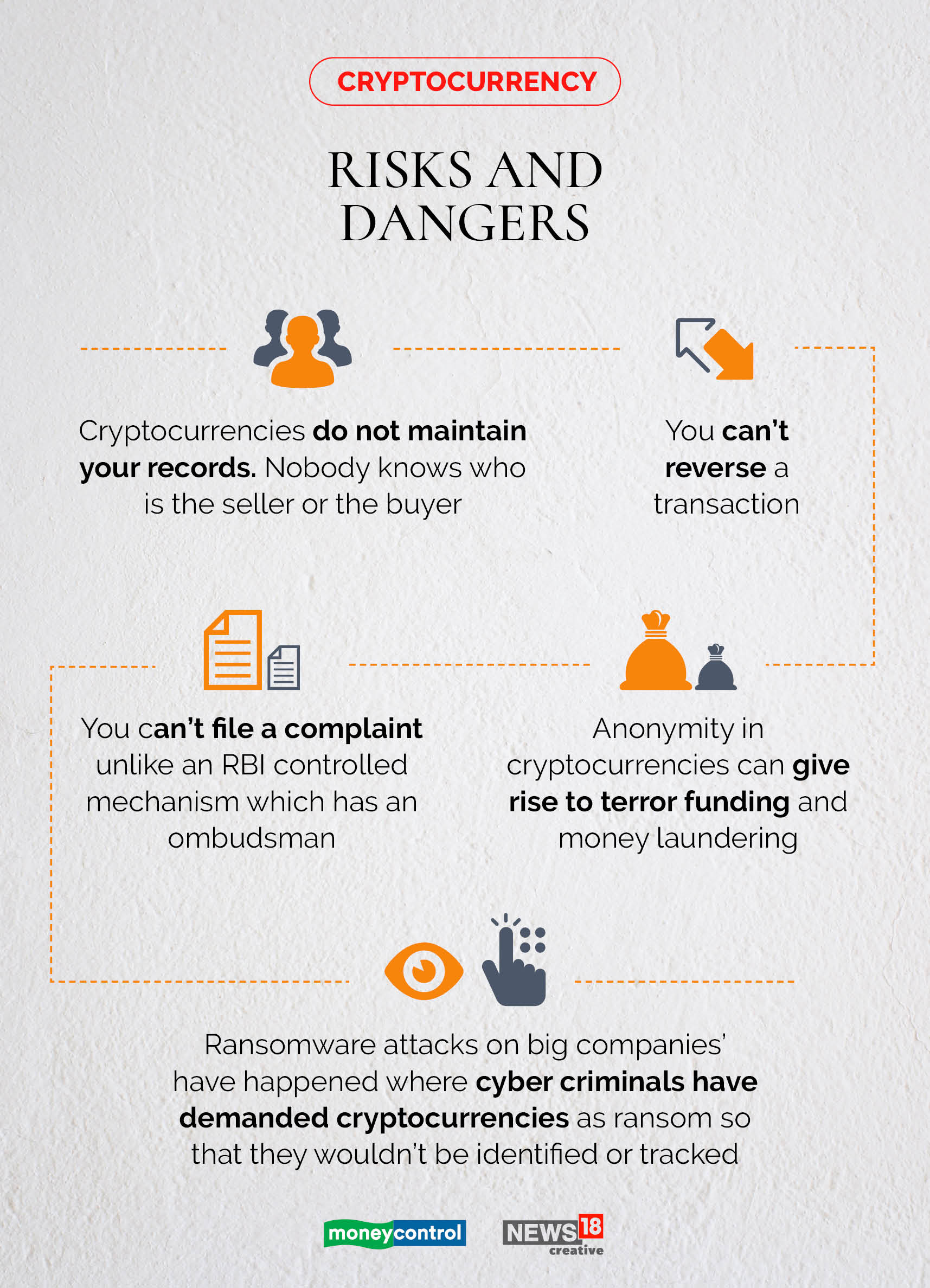 Not just Bitcoin: Here's what you should know about the 8,000+ other cryptocurrencies