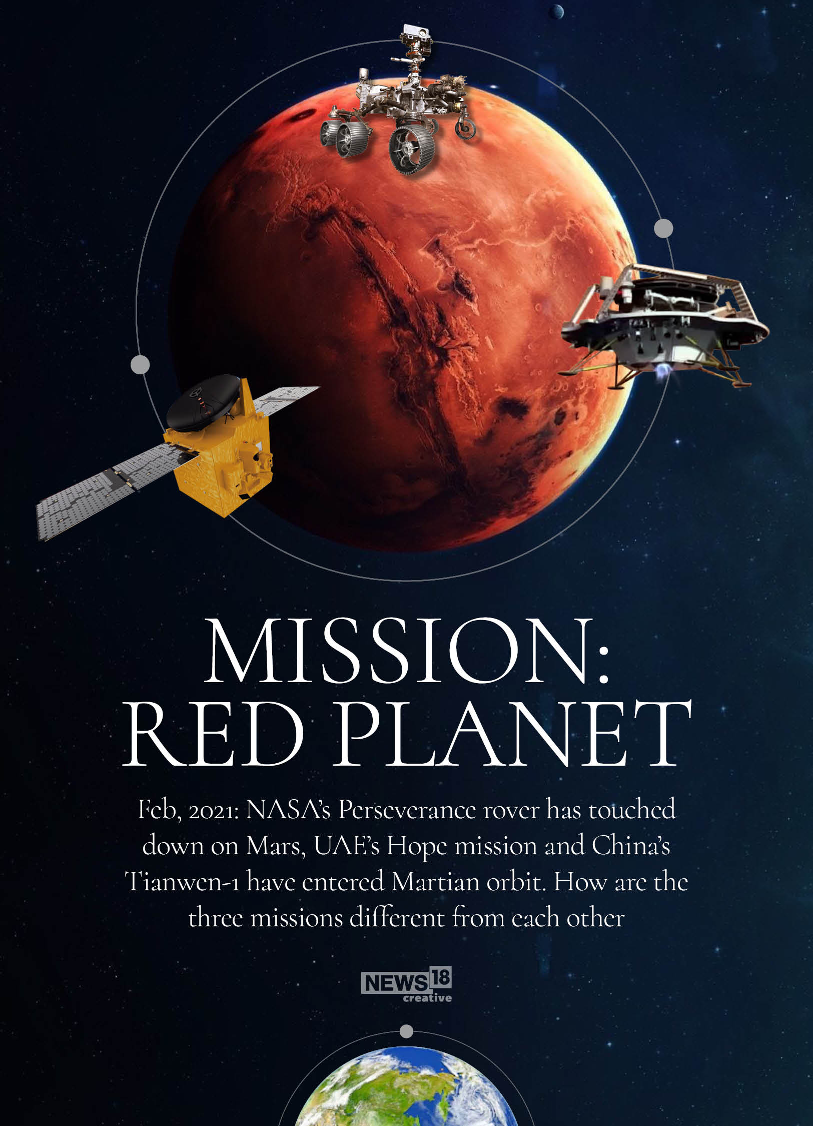 Mission Mars: NASA's Perseverance vs UAE's Hope vs China's Tianwen-1