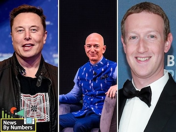 Elon Musk ousts Jeff Bezos to become the world's richest person
