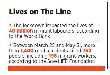 migrant workers