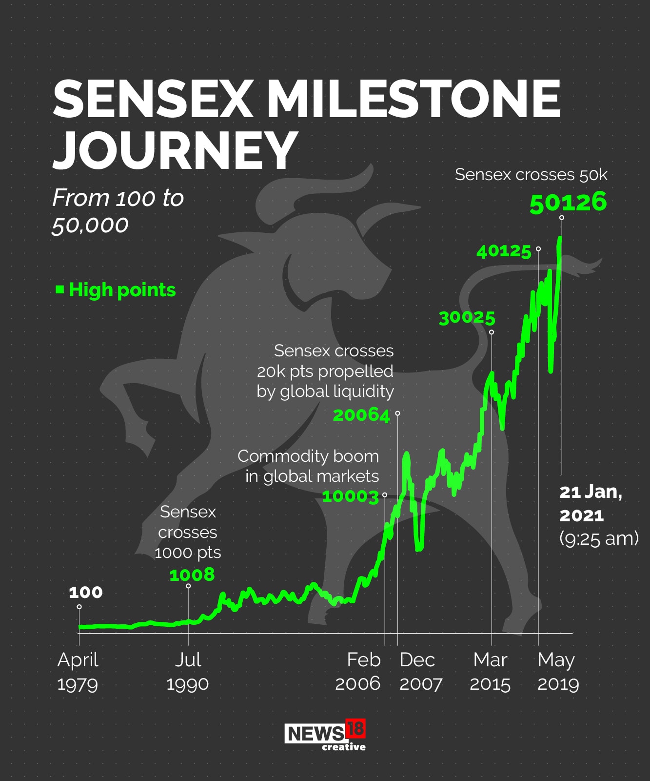 mount 50k2