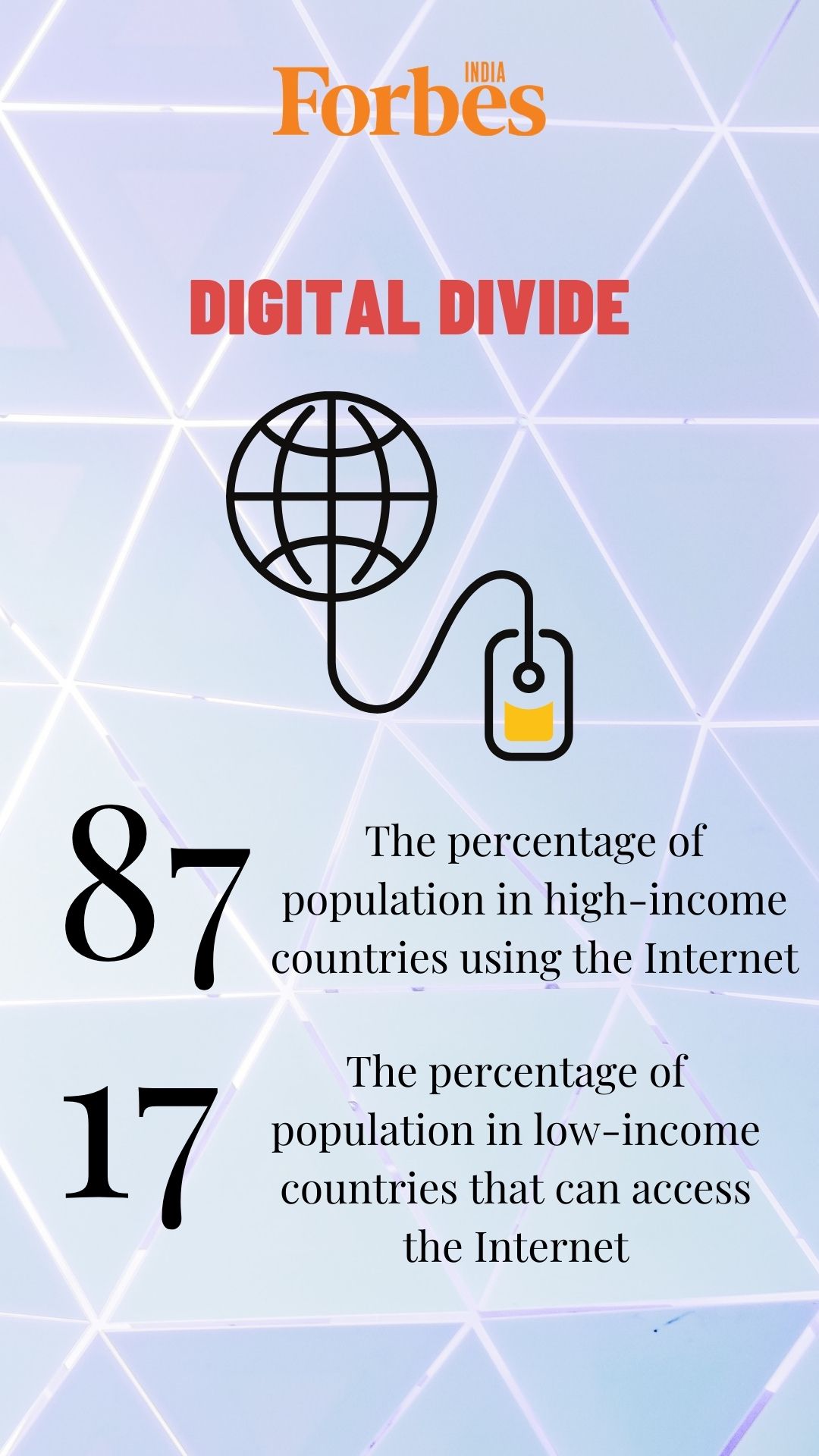 Societal Equality: Will digital bridge the divide or widen the gap?