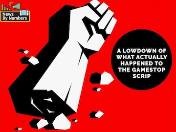 GameStop: Everything you need to know about the wild surge and the aftermath