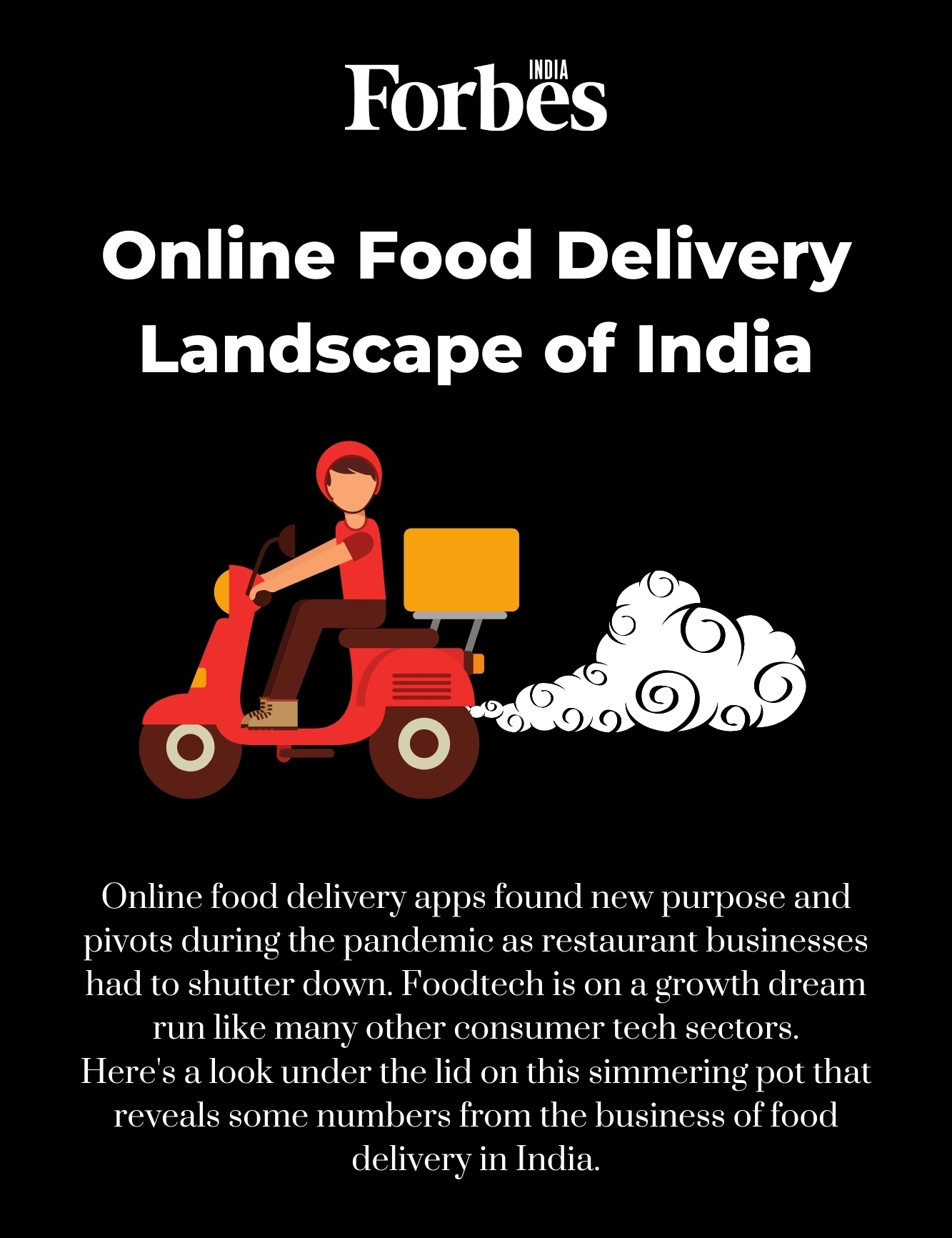 News by Numbers: 42 percent revenue of online food delivery business comes from only 8 Indian cities