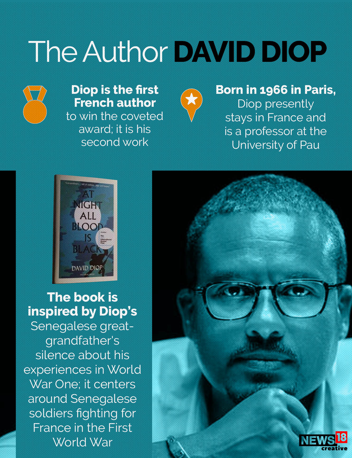 David Diop: Meet the 2021 International Booker Prize winner