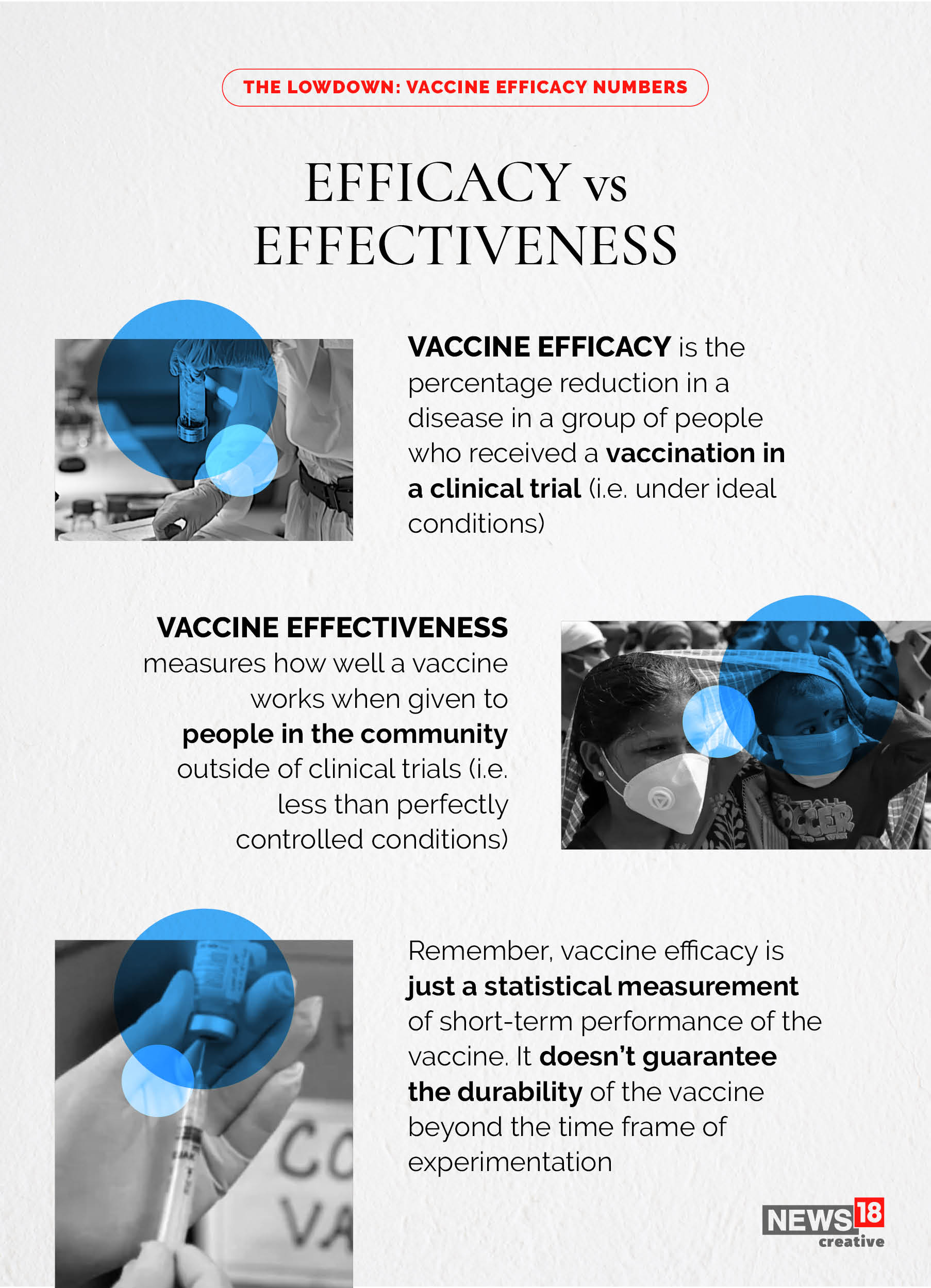 EXPLAINER: What is vaccine efficacy and what does it mean?