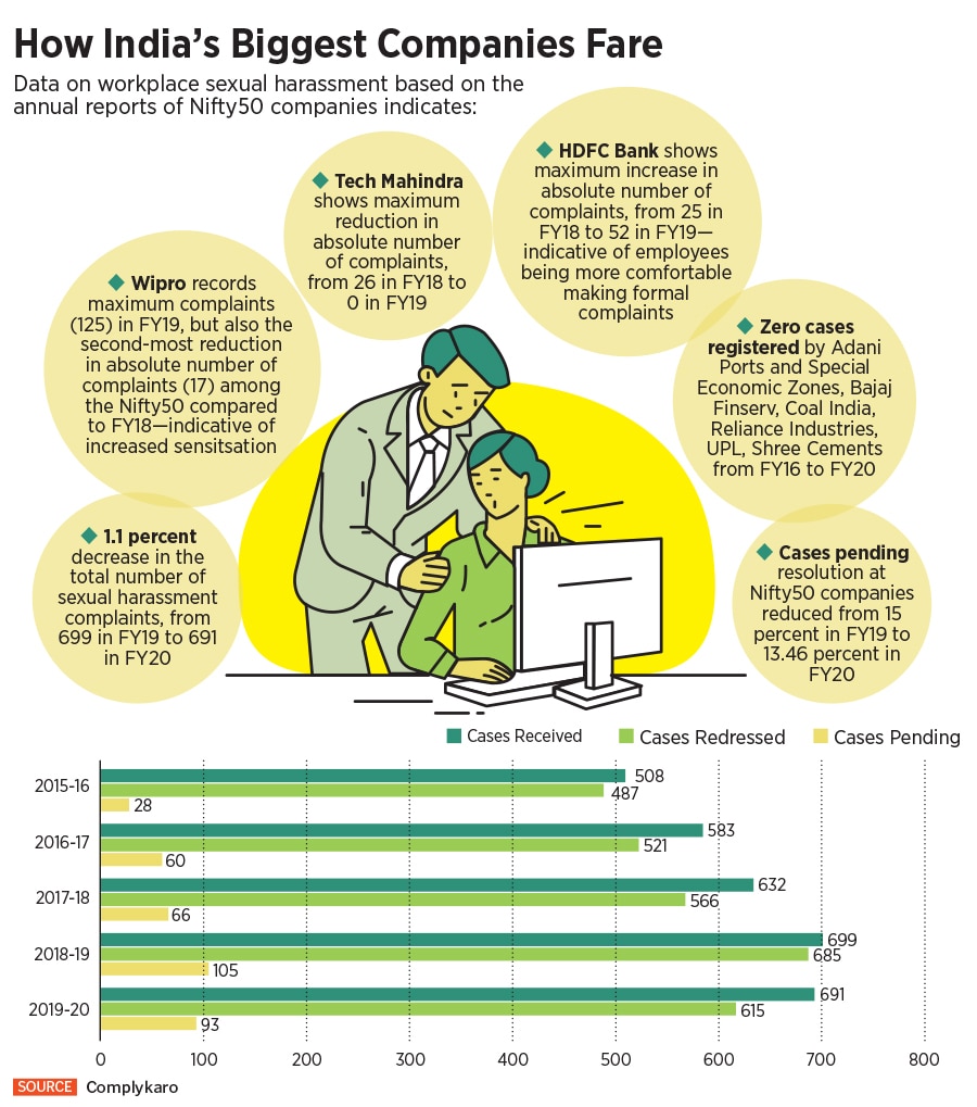 posh-infographics-1