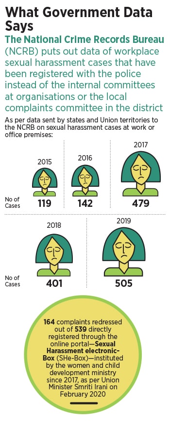 posh-infographics-2