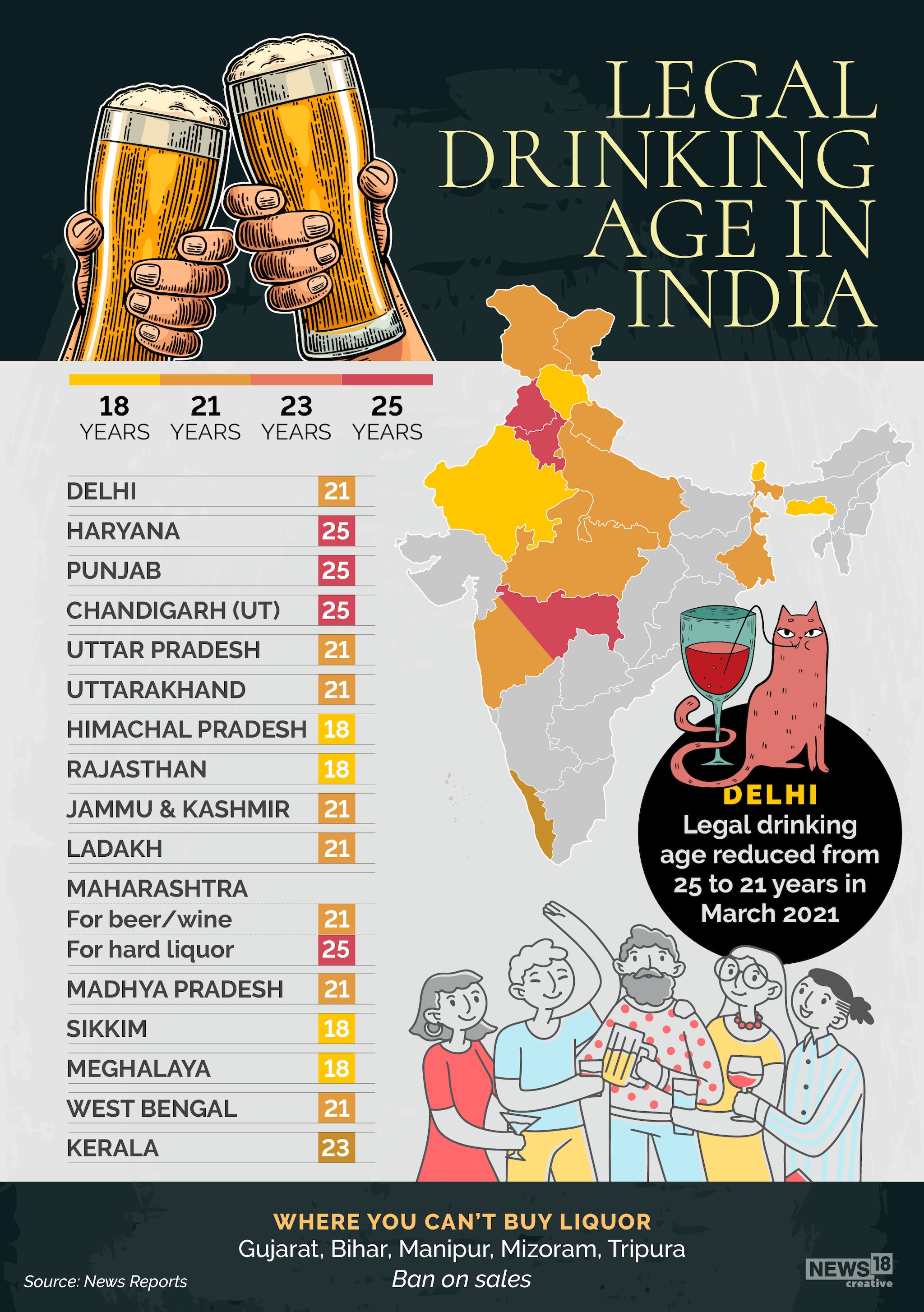 alcohol age limit_rev