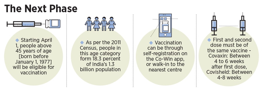 vaccination-1