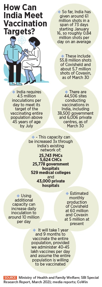 vaccination-2