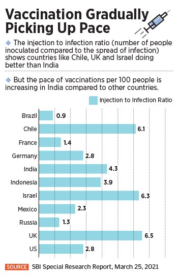 vaccination-4