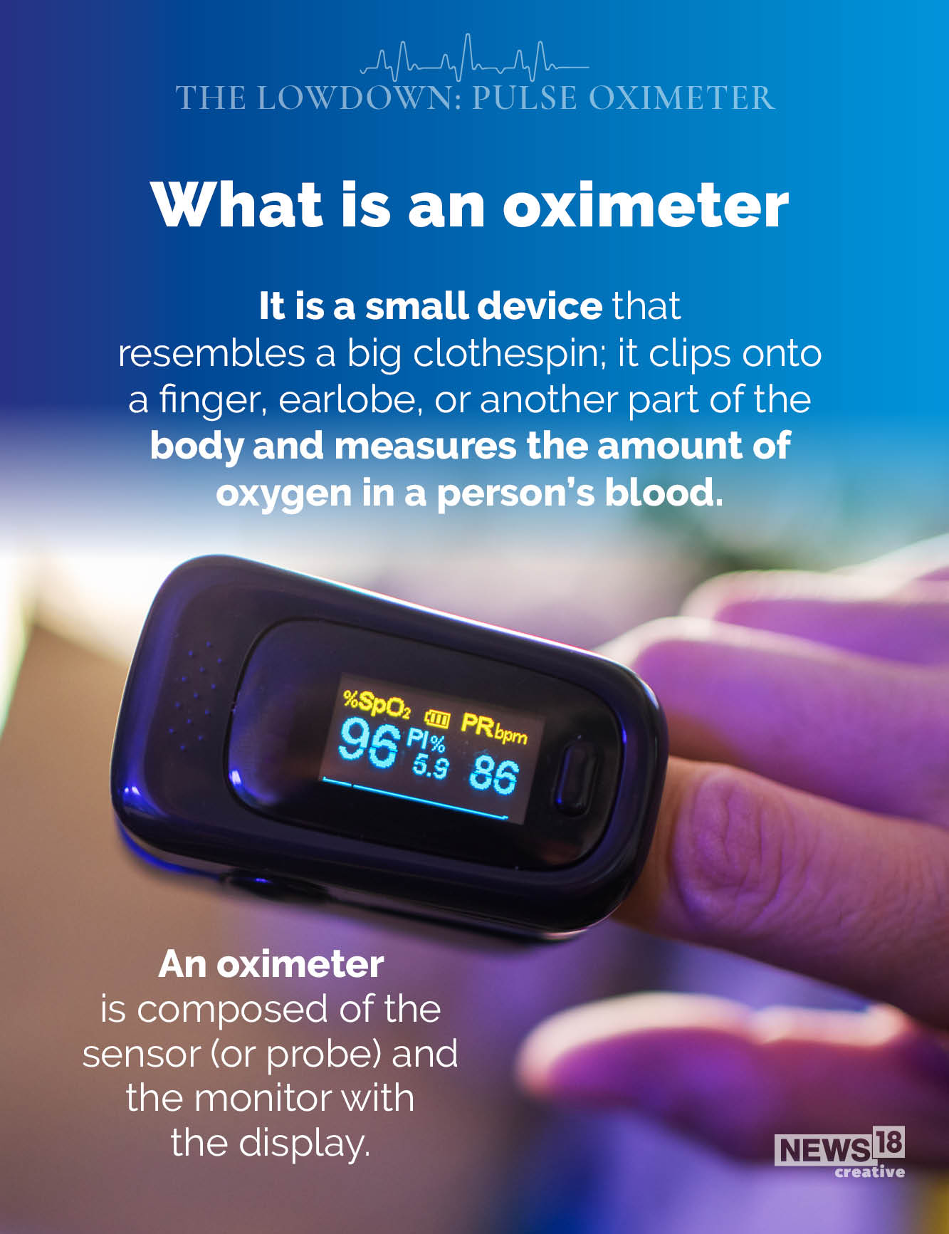 Explained: How does an oximeter work?