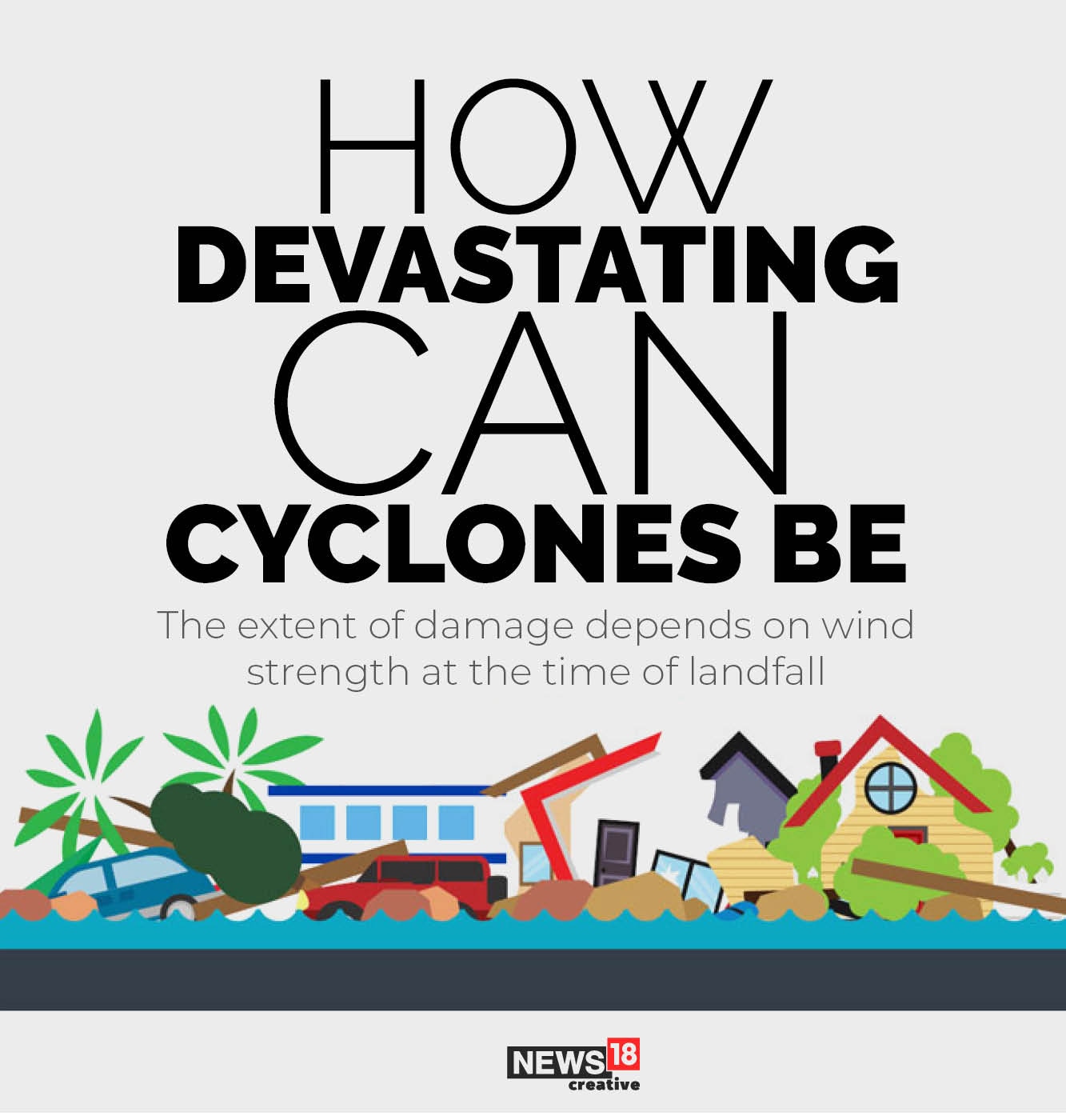 Tauktae: The devastating power of cyclones