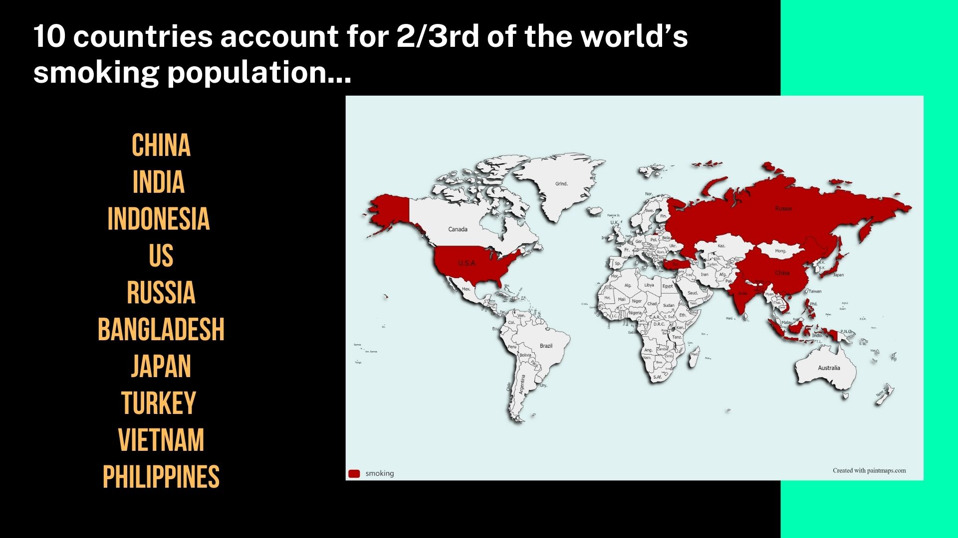 World No Tobacco Day: 780 million people want to quit smoking but only 30% have access to tools to kick the habit