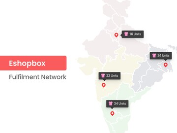How Eshopbox is driving growth for ecommerce brands in India