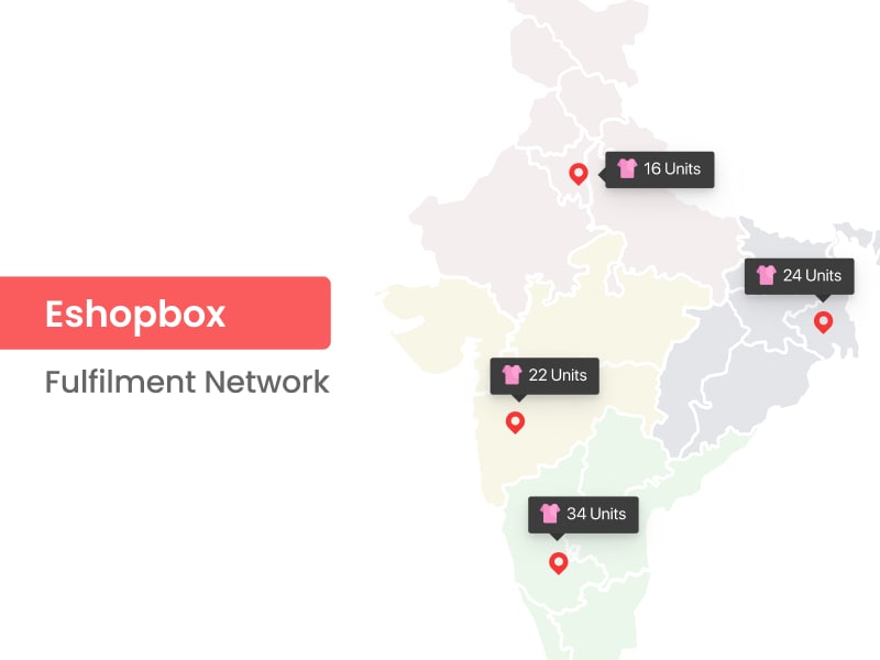 How Eshopbox is driving growth for ecommerce brands in India