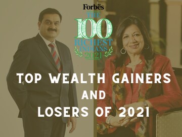 Gautam Adani gained the most wealth in 2021, Kiran Mazumdar-Shaw lost the most