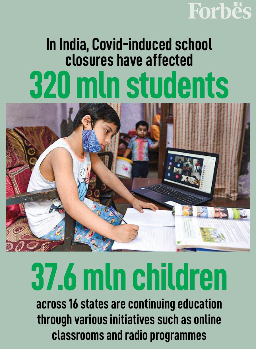 World Literacy Day: 320 million Indian students affected by Covid-induced school closures