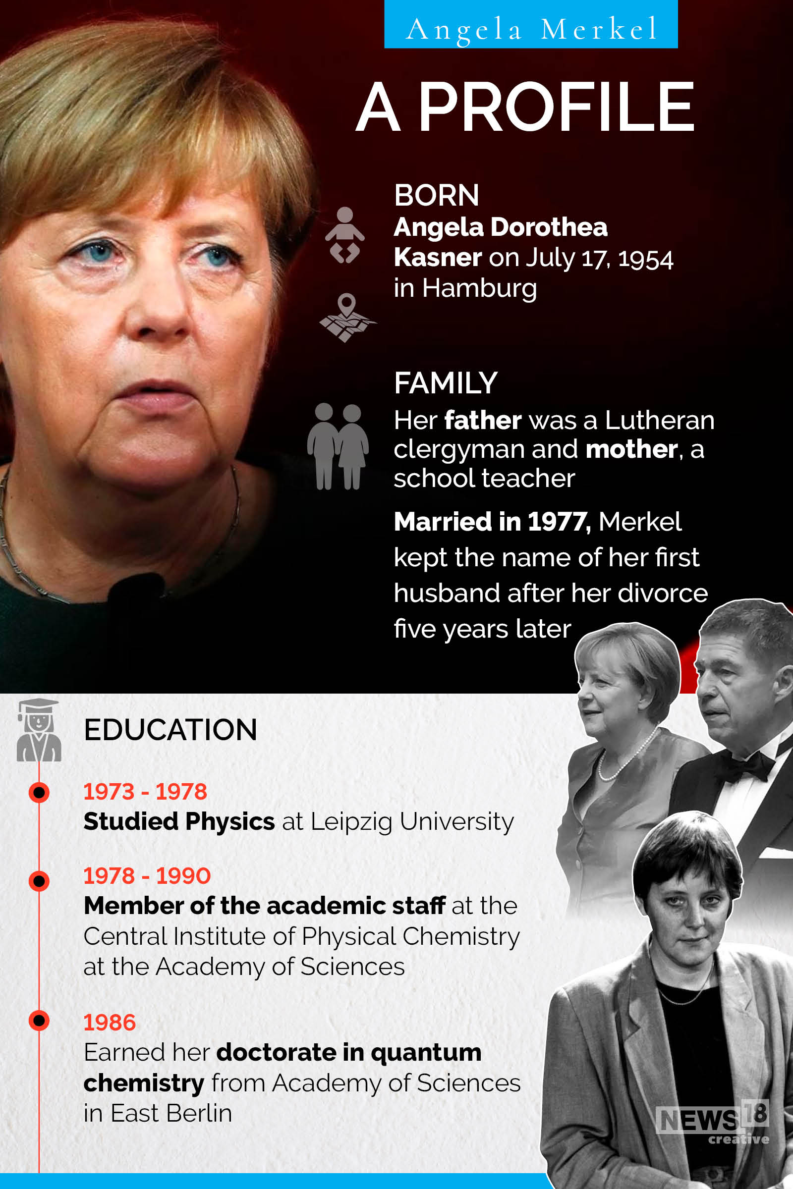 Timeline: A look at the life and work of Angela Merkel