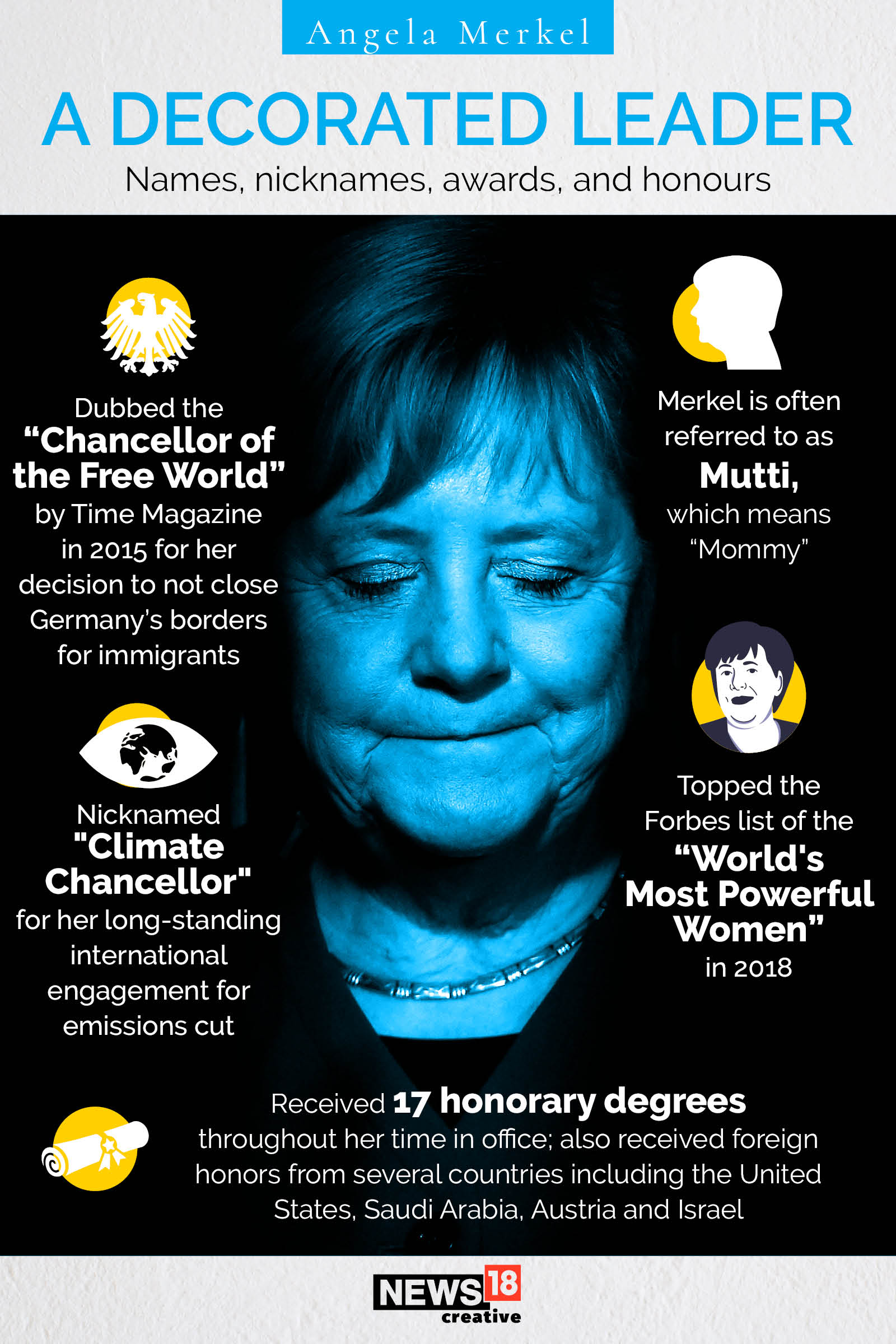 Timeline: A look at the life and work of Angela Merkel