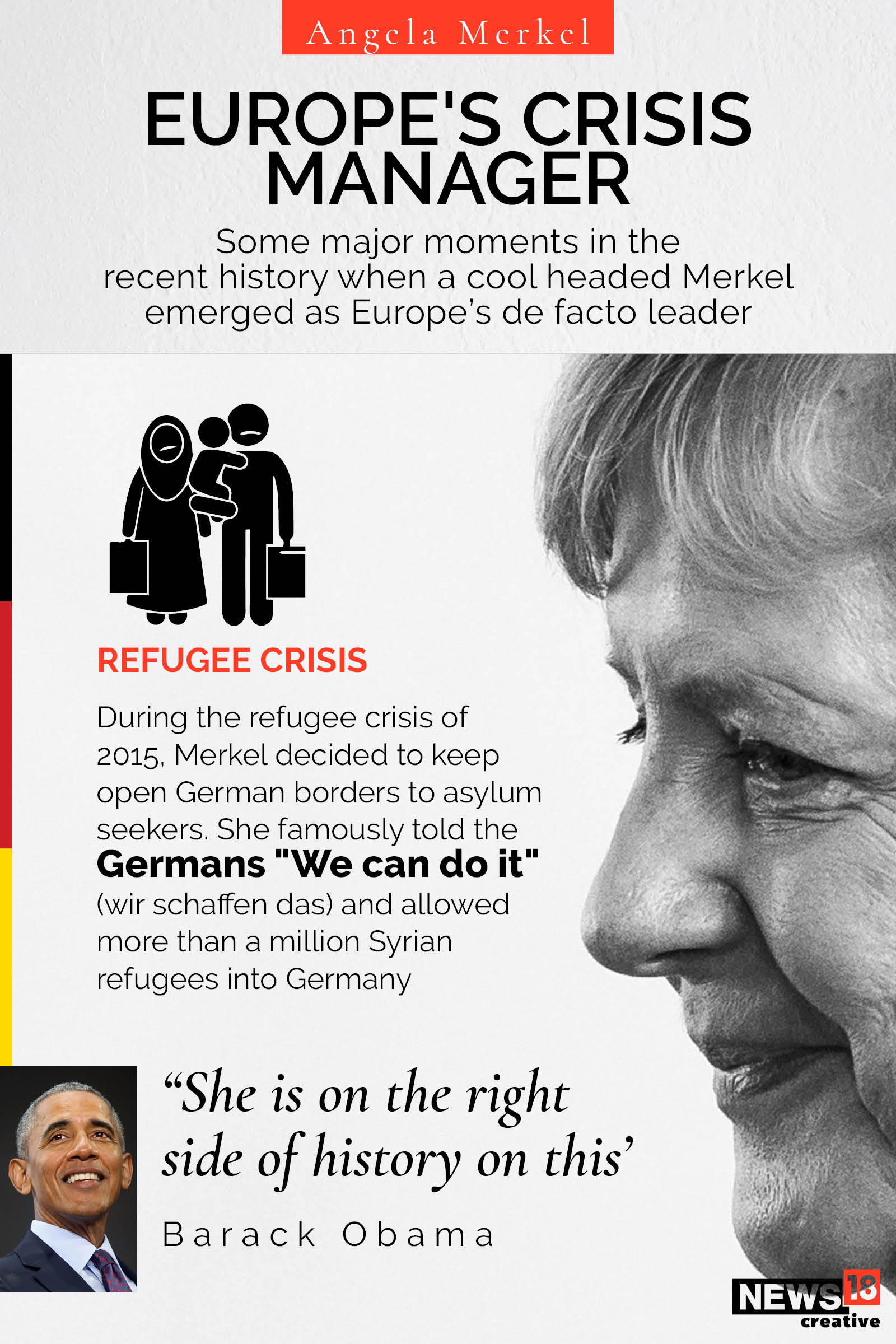 Timeline: A look at the life and work of Angela Merkel