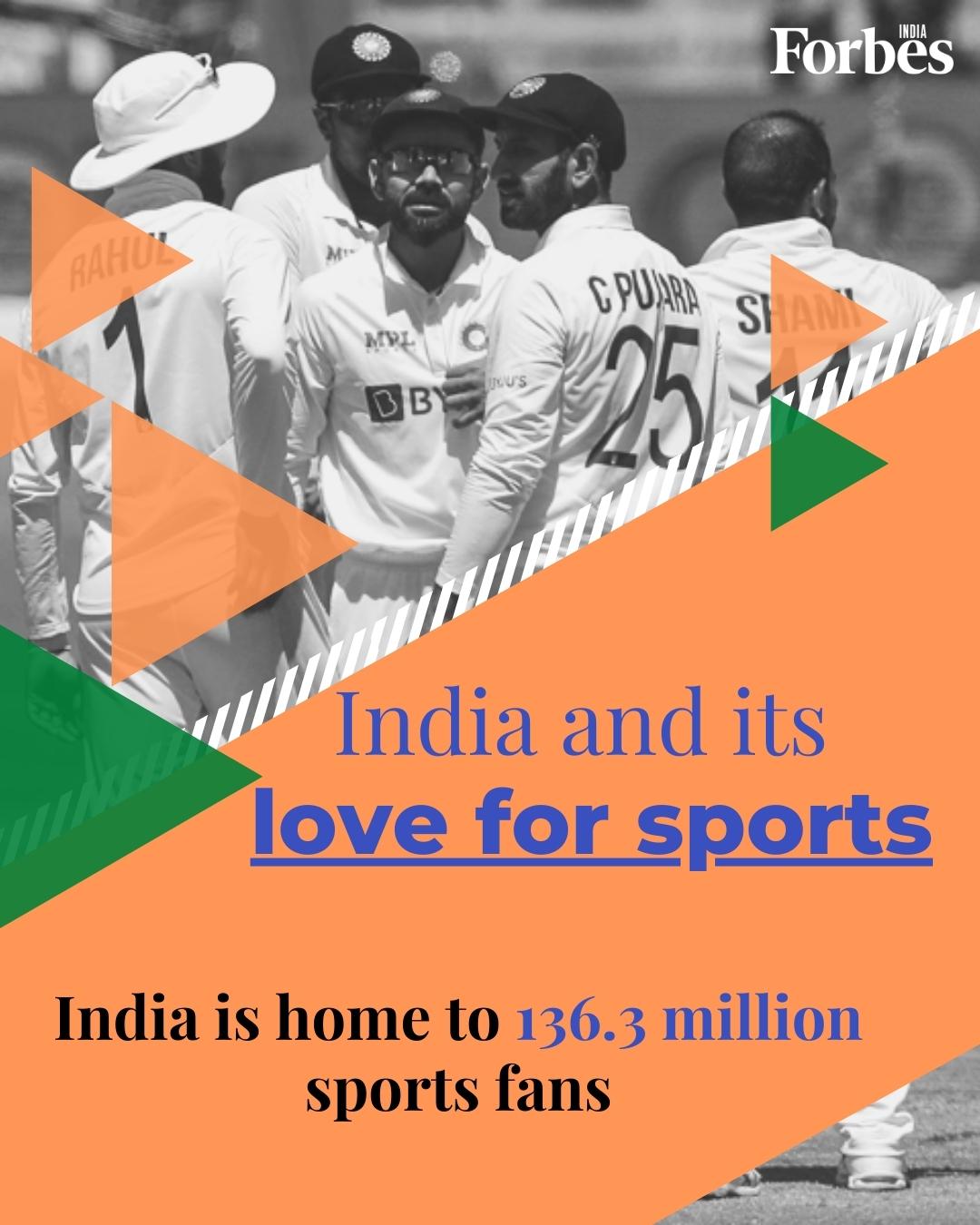 India and its tryst with sports, in numbers