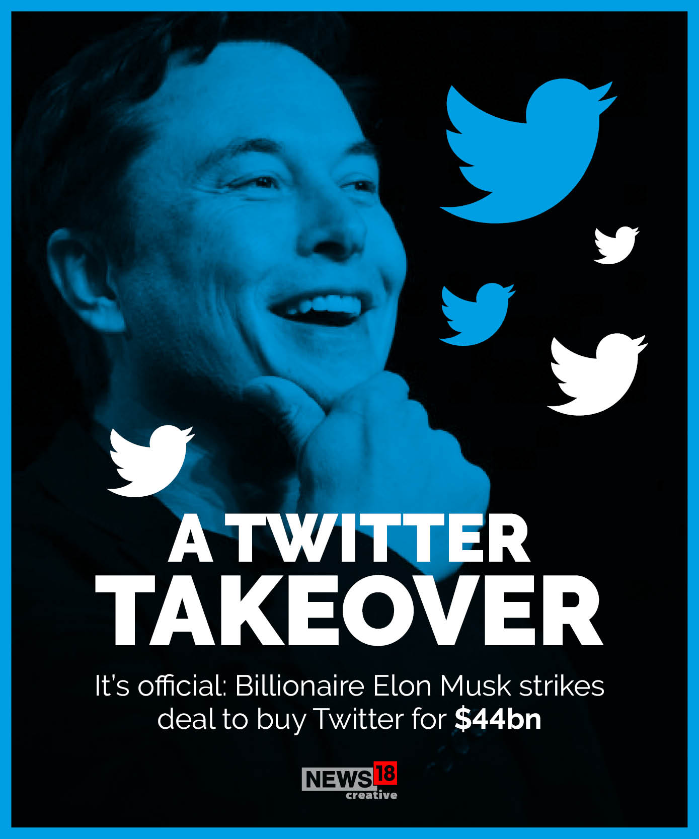 Timeline: How Elon Musk's Twitter buyout unfolded