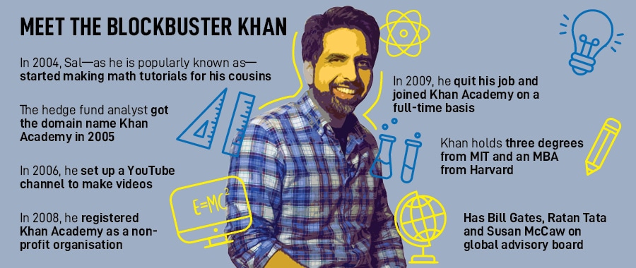 Salman Khan, founder Khan Academy