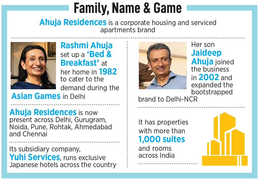 Rashmi Ahuja, Founder and chairperson of Ahuja Residences with Jaideep Ahuja, MD and CEO of Ahuja Residences.
Image: Madhu Kapparath