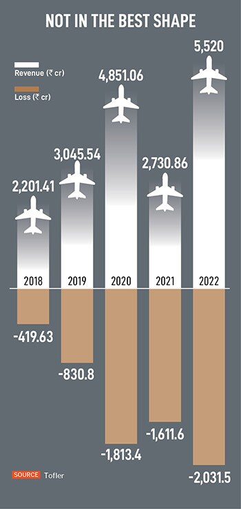 Vistara has emerged out of Covid to become India's second-largest airline
Image: Francis Mascarenhas/Reuters