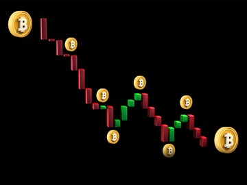 The BTC price resets cause Bitcoin addresses to incur widespread losses