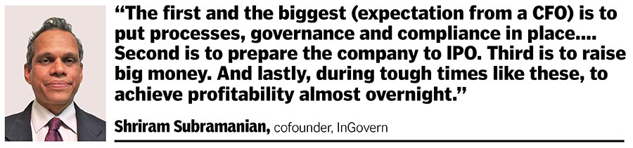 As the funding winter starts to get severe,  startups  who have enough money to survive the next 12 months have plunged into cash-preservation mode by undertaking a battery of measures, including the easiest option of layoffs. CFOs too find themselves in the firing line.
Illustration: Chaitanya Dinesh Surpur